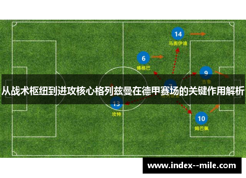 从战术枢纽到进攻核心格列兹曼在德甲赛场的关键作用解析 从战术枢纽到进攻核心格列兹曼在德甲赛场的关键作用解析