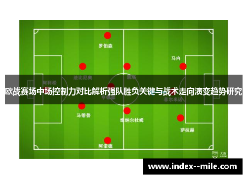 欧战赛场中场控制力对比解析强队胜负关键与战术走向演变趋势研究