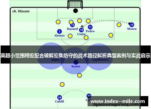 英超小范围精密配合破解密集防守的战术路径解析典型案例与实战启示