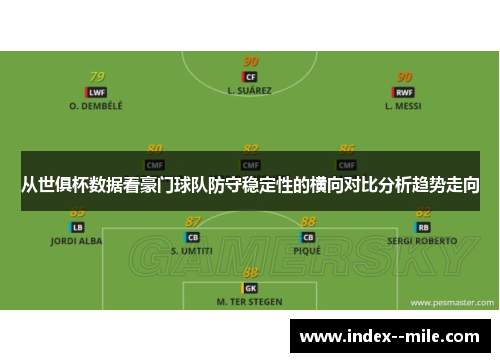 从世俱杯数据看豪门球队防守稳定性的横向对比分析趋势走向