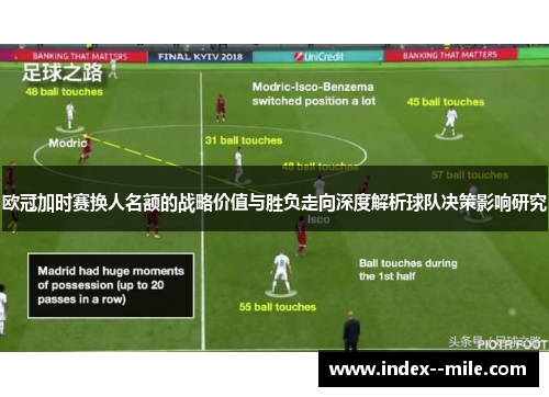 欧冠加时赛换人名额的战略价值与胜负走向深度解析球队决策影响研究 欧冠加时赛换人名额的战略价值与胜负走向深度解析球队决策影响研究